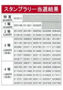 当選結果1