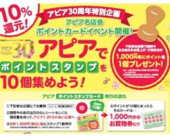 ポイントカード2